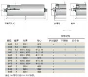 �����X�o�����LͲ���OӋ��