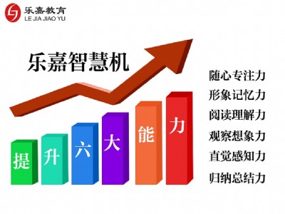 �ǻۙC�ļҏ���