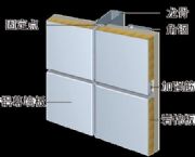 �b�һ�w�����ذ� �ͺϽ��ķ����yȼ