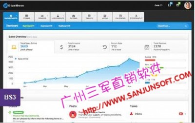 直銷系統(tǒng)排名|直銷軟件 下載|會(huì)員級(jí)差結(jié)算系統(tǒng)