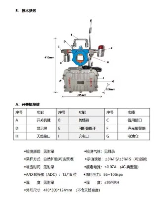 ����ʽ�̶�ʽ�c�͚��w̽�y��