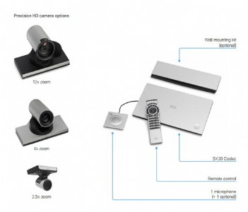 ˼��sx20����ҕ�l���hϵ�y