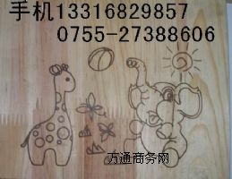 ľ��Ʒ��ӡ�C(j��)�S�҈�(b��o)�r(ji��)