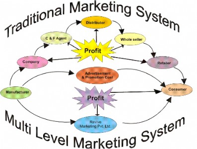 ȫ��һ�l���������ּt