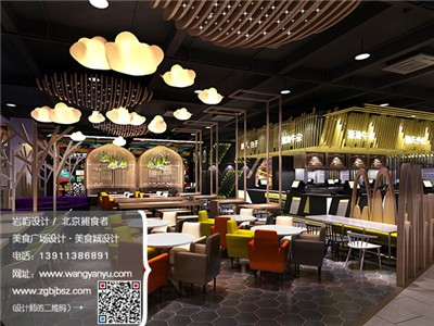 ʳ���������\�I������ʳ�ǲ߄��O(sh��)Ӌ