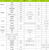 �p����� �n��MEC ������ PVC��