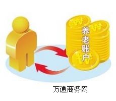 ��؆T�����ُ(g��u)�I�籣����I(y��)δ�ڏV��ע��(c��)���ُ(g��u)�I�V���籣