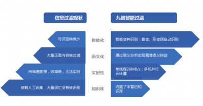 �󔵓��������ܼ��g������Ϣ����