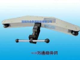 ��������ʽ����Ļ�������x