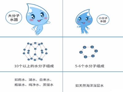 �G��ɽȪ�������MС���ӈFˮ������