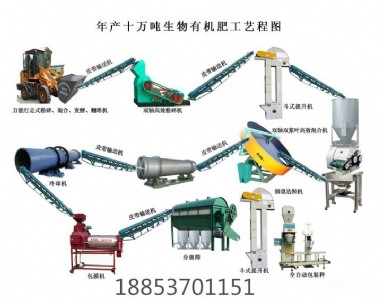 ��С���i�S�ЙC(j��)�����a(ch��n)����ˇ