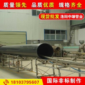 ���{�ܵ�,��ĥ���{�ܵ�,������ĥ���{�ܵ��S���Ј��r��