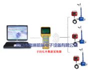 �t�⾀�ɼ���픰��x�ӃxYHW300(�D)