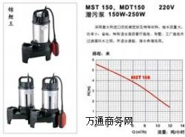 �f���_���P䓝�ˮ�ã��M�ڝ�ˮ�ã�MST�~����ˮ��