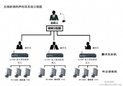 ���ⷭ�g��Q����������