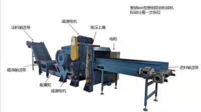 ���ʷ���Cģ�厧�F��䓊A�F������xһ�w�C