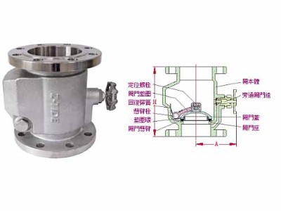 �_����̩����z-tide��ĸʽ��ˮλ�y