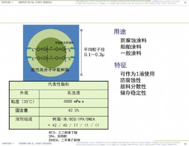 ˮ�ԭh(hu��n)����֬�J(r��n)��(zh��n)�o�a������ϕ���˾ˮ�ԭh(hu��n)����֬