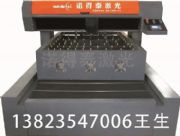 ģ�а��ИI�m�õĵ�ģ�����и�C