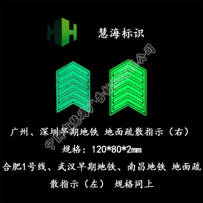 �ϲ����Fվ�d���治�P���ɢָʾ�����P�����԰l���������R