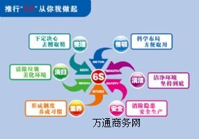 6S������Ӗ