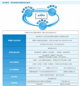 �ɹ�ͨ�^�°�gmp��C���W���Z�������ӄ�