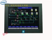 ƽ����X һ�w�C NV-TPC170(�D)