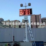 ¶��Vɽ ��·ʩ�����ؓP�m����Ⱦ�ھ����r�O(ji��n)�y�ܿ�ϵ�y(t��ng)