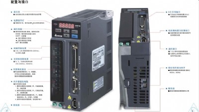 ����_�_(d��)�ŷ��(q��)�����ŷ�늙C(j��)��λϵ�y(t��ng)