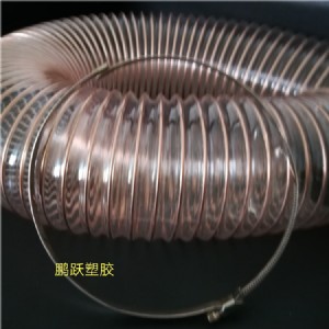 ���pu䓽z��s���m���y�ܶ����Xһ��Ҏ������Щ