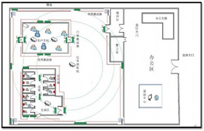 �O���ˆT��λ����ϵ�y