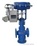 zjhq���(d��ng)��ͨ�{(di��o)��(ji��)�y