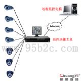 �������T�]·�O��ϵ�y��ҕ�l�O��ϵ�y��r���O��ϵ�y��r(�D)