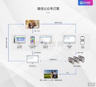 ����ˮ�Ϙ��@���Mϵ�y���b������һ��ͨӆُ