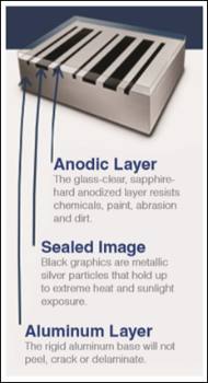 BRADYؐ��B510����׃ɫꖘO�����X�˺�