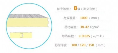 ���Ͼ۰������匣�I�S�����l����r��