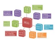 �����Wվ������˾ �ȸ胞��(�D)