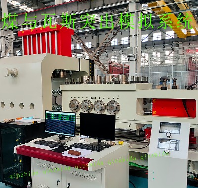 ú�c��˹ͻ��ģ�Mԇ�ϵ�y