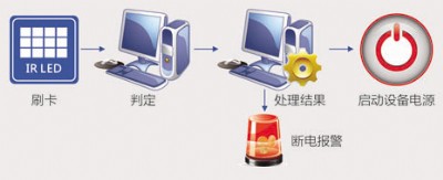 �����O������K��