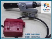 �����V�ü���ָ��x