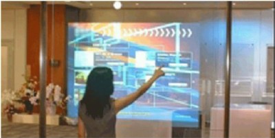 ����ȫϢͶӰ���ә��� �����V��ͶӰ ��ý�w�ӑBͶӰĻ�� ����