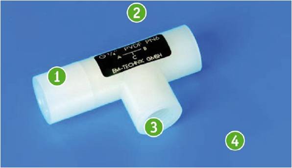 分析儀器行業(yè)5A系列安全閥