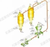 ����ݔ�Ϳ���ϵ�y