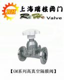 �������Ϻ���ˡ�GMϵ�и���ո�Ĥ�y(�D)