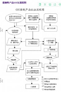 �B�T�M��ͨ�P�C_��_�k_��_С�����f�����