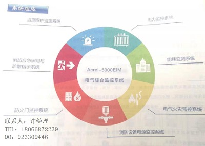 acrel-5000eim늚�C�ϱO��ϵ�y�����������a