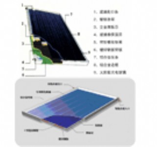 ����Чħ��ƽ��-����̫��ܟ�ˮ����