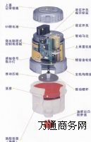 ��֬ע����|Easylube�C(j��)���Ԅ�(d��ng)�����ͱ�