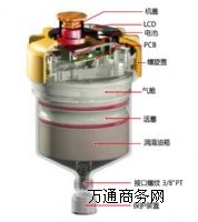 �Ԅ�ע�����r��|Pulsarlube V��ُ�Ԅ�ע����