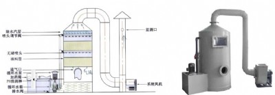 ��������U̎������-��������(j��ng)���I(y��)hiselab